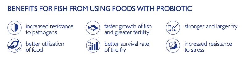 Tropical Pro Defence Granule M (3.9oz)